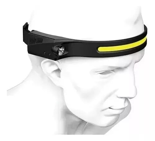 Bright Led Headlamp Camping Light Head Lamp Flashlight Black