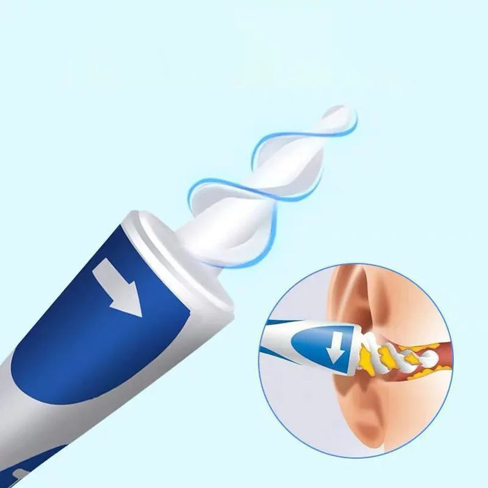 Super Soft Ear Cleaning Tools with Replacement
