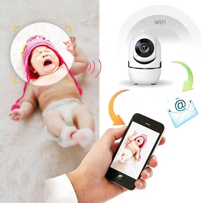 Wireless Wifi Security Camera